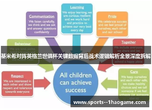 基米希对阵英格兰世俱杯关键数据背后战术逻辑解析全景深度拆解