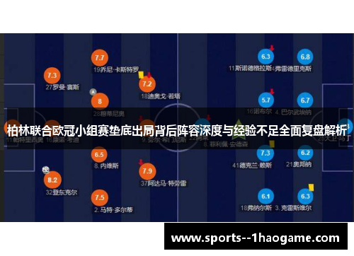 柏林联合欧冠小组赛垫底出局背后阵容深度与经验不足全面复盘解析 柏林联合欧冠小组赛垫底出局背后阵容深度与经验不足全面复盘解析