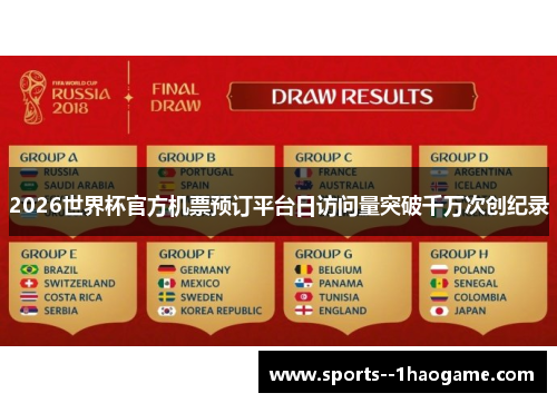 2026世界杯官方机票预订平台日访问量突破千万次创纪录 2026世界杯官方机票预订平台日访问量突破千万次创纪录