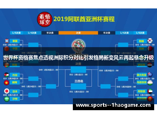 世界杯资格赛焦点透视洲际积分对比引发格局新变风云再起悬念升级 世界杯资格赛焦点透视洲际积分对比引发格局新变风云再起悬念升级