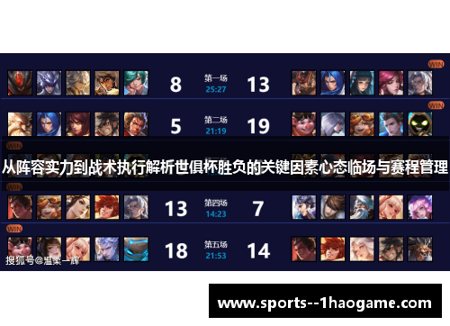 从阵容实力到战术执行解析世俱杯胜负的关键因素心态临场与赛程管理 从阵容实力到战术执行解析世俱杯胜负的关键因素心态临场与赛程管理